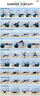 Advanced Surfing Exercises and Workouts